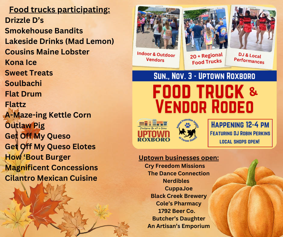 List of Food trucks for Fall food truck rodeo